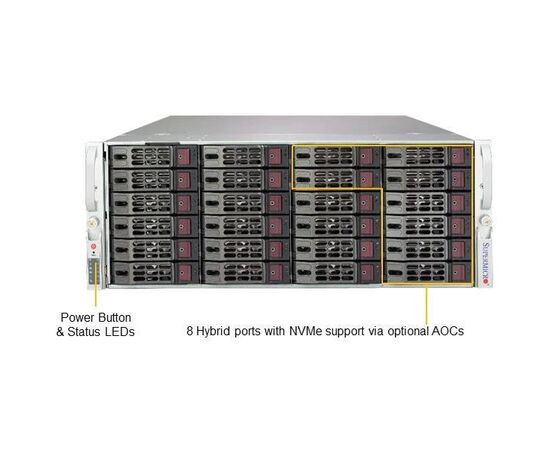 Серверная платформа Supermicro SYS-8049U-E1CR4T, фото 