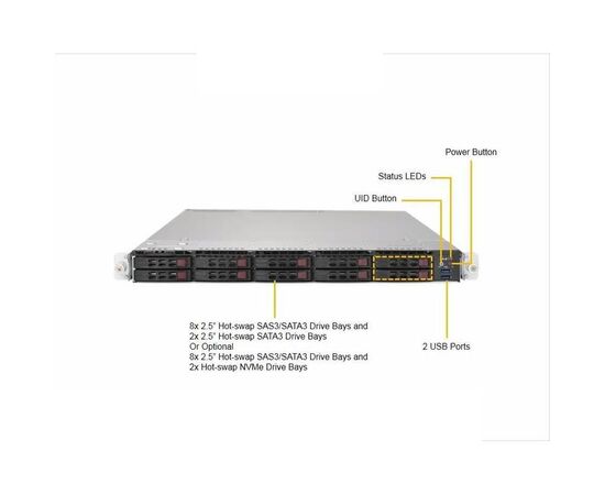 Серверная платформа Supermicro SYS-1028UX-LL1-B8, фото 