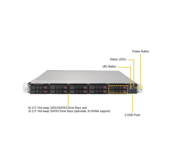 Серверная платформа Supermicro SYS-1029UX-LL1-S16, фото 
