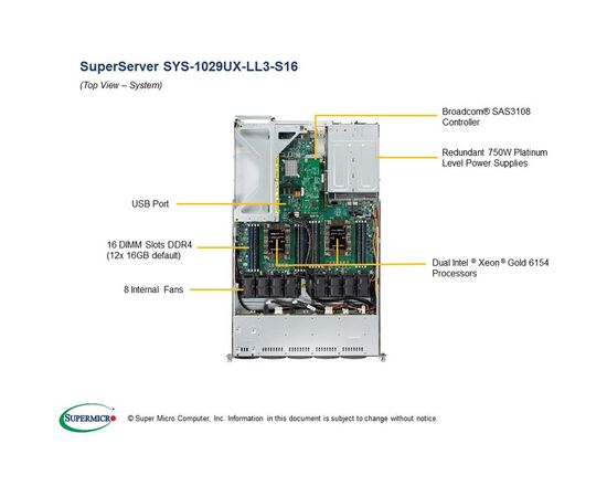 Серверная платформа Supermicro SYS-1029UX-LL3-S16, фото 