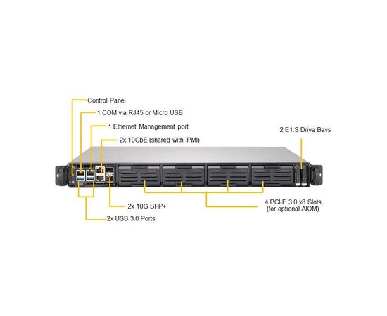 Серверная платформа Supermicro SYS-1019D-16C-FRN5TP, фото 