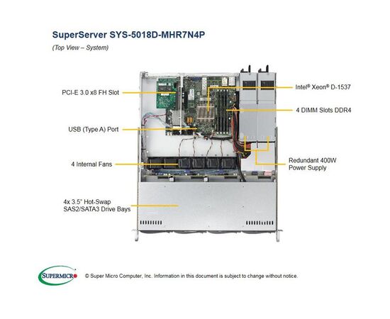 Серверная платформа Supermicro SYS-5018D-MHR7N4P, фото 