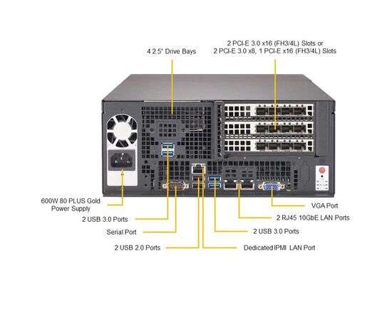 Серверная платформа Supermicro SYS-E403-9P-FN2T, фото 