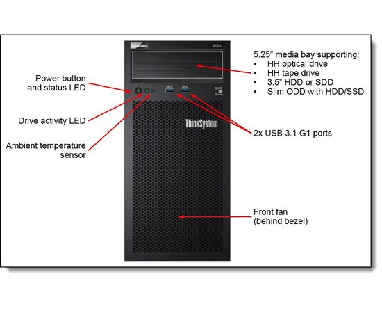 Сервер Lenovo TCH ThinkSystem ST50 (7Y49A03XEA) в корпусе Tower, фото , изображение 2