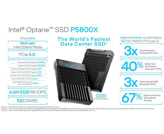 SSD диск для сервера Intel Optane DC P5800X 800ГБ 2.5" U.2 NVMe PCIe 4.0 x4 3D XPoint SSDPF21Q800GB01, фото , изображение 3