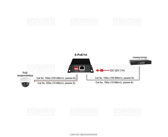 E-PoE удлинитель OSNOVO E-PoE/1A 10M/100M Fast Ethernet на 400м (до 30W).Увеличение расстояния передачи данных + питание на 100м (В режиме "S" - до 400м), фото , изображение 6