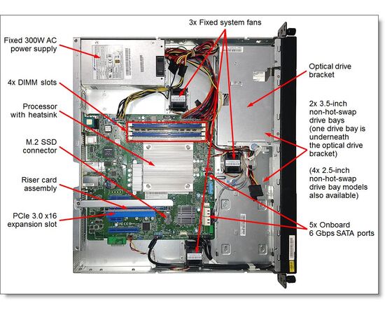 Сервер Lenovo ThinkServer RS160 Intel Xeon E3-1220v6, 16GB DDR4, 2x2TB SATA HDD, 70TG002SEA, фото , изображение 3