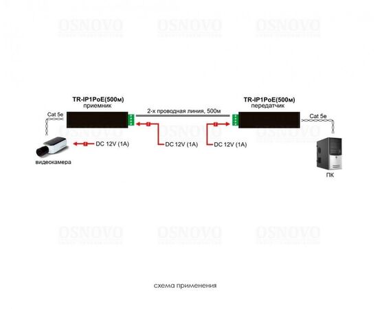 PoE удлинитель (VDSL) OSNOVO TR-IP1PoE(500m) до 500м по коаксиальному кабелю RG59 (RG6), телефонному, силовому кабелю, фото , изображение 4