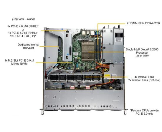 Серверная платформа Supermicro SuperServer 110T-M, 1U - 8x 2.5" SATA (2x 2.5" NVMe) - 1x M.2 - Dual 1GbE - 400W 1+1 Redundant, фото , изображение 4