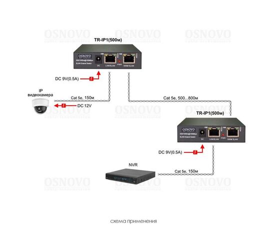 Удлинитель Fast Ethernet OSNOVO TR-IP1(800m), скорость передачи - 100 мбит/c - (500м), 10 мбит/c - (800м) 5, фото , изображение 4