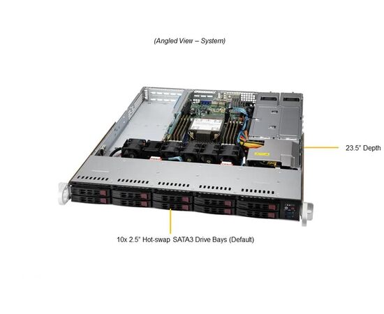 Сервер Supermicro SuperServer SYS-110P-WTR-S1 Intel Xeon Silver 4309Y, 64GB RDIMM DDR4-3200, LSI3008 HBA, 10x2.5", 2x960GB SSD, 2x10GbE, 2x750W, Rack 1U, Win2019 Standart, фото , изображение 4