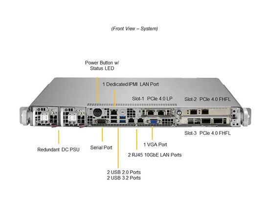 Серверная платформа SuperMicro SYS-110P-FDWTR Socket P+ (LGA-4189),8 модулей DIMM до 2 ТБ, 2 отсека для 2,5-дюймовых дисков, 1 M.2 NVMe или 1 M.2 SATA3, фото 