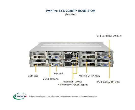 Серверная платформа SuperMicro SYS-2028TP-HC0R-SIOM, фото 