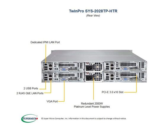 Серверная платформа SuperMicro SYS-2028TP-HTR 2U TwinPro2, фото , изображение 2