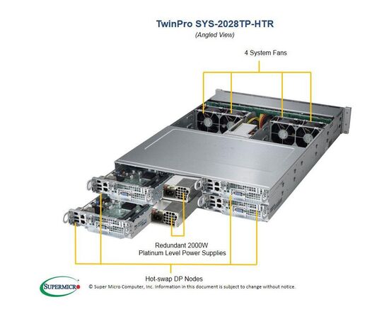Серверная платформа SuperMicro SYS-2028TP-HTR 2U TwinPro2, фото 