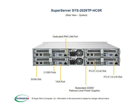 Серверная платформа Supermicro SYS-2029TP-HC0R Twin Barebone Dual CPU, 4 узла, фото , изображение 4
