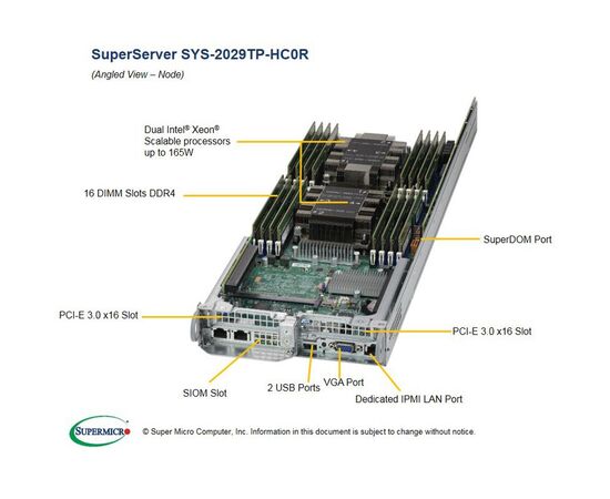 Серверная платформа Supermicro SYS-2029TP-HC0R Twin Barebone Dual CPU, 4 узла, фото , изображение 2