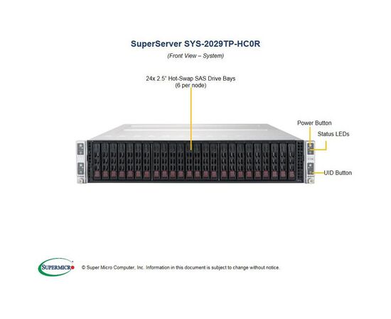 Серверная платформа Supermicro SYS-2029TP-HC0R Twin Barebone Dual CPU, 4 узла, фото 