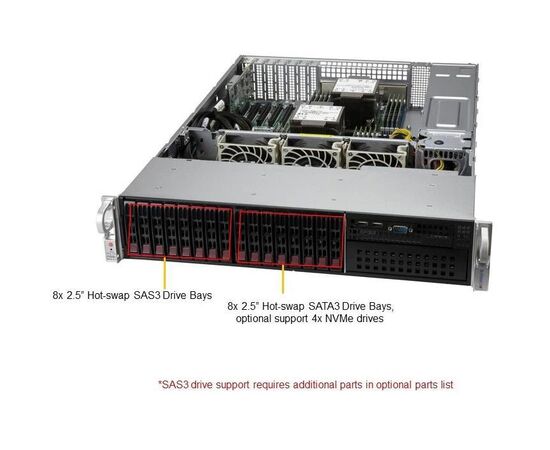 Сервер Supermicro R300 2xIntel Xeon Silver 4314 / 256GB DDR4-3200 / LSI MegaRAID 9560-16I / 16x2.5"HDDs / 5x1.92TB SSD SAS / 2x10GbE+4x1GbE / 2x1200W Redundant / Rack 2U SYS-220P-C9RT-S1, фото , изображение 2