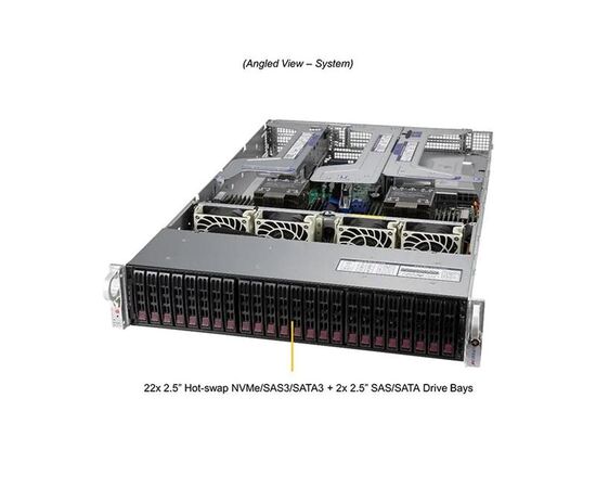 Серверная платформа Supermicro SYS-220U-TNR 2U Dual Socket P+ (LGA-4189),32 слота DIMM, фото , изображение 2