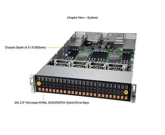 Серверная платформа SuperMicro SYS-240P-TNRT Quad Socket P+ (LGA-4189), 48 модулей DIMM до 18ТБ,До 24 отсеков для 2,5-дюймовых дисков NVMe/SAS3/SATA3, 2x M.2 SATA, фото 