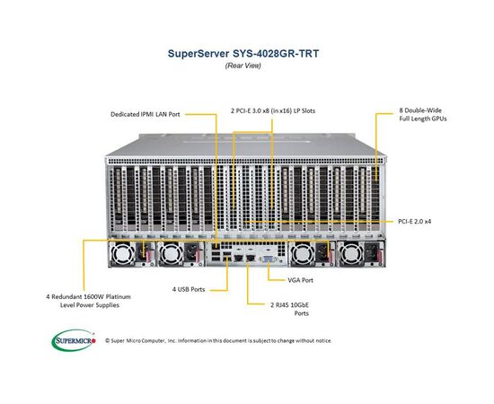 Серверная платформа Intel SuperMicro 4U Barebone SYS-4028GR-TRT, фото 