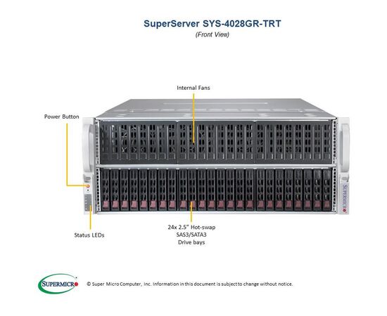 Серверная платформа Intel SuperMicro 4U Barebone SYS-4028GR-TRT, фото , изображение 2