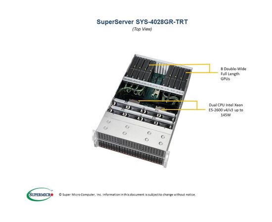 Серверная платформа Intel SuperMicro 4U Barebone SYS-4028GR-TRT, фото , изображение 3