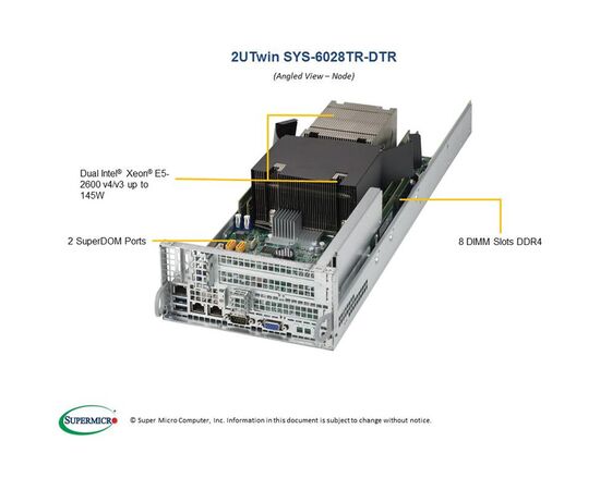 Серверная платформа SuperMicro SYS-6028TR-DTR Intel Xeon E5-2600 v4/v3, поддержка до 1 ТБ DDR4 ECC 3DS LRDIMM до 2400 МГц, фото , изображение 2