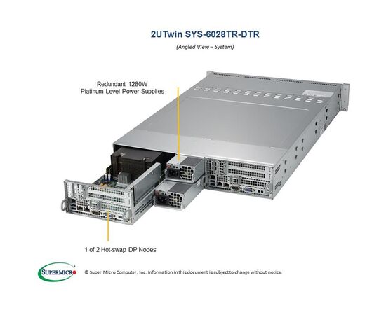 Серверная платформа SuperMicro SYS-6028TR-DTR Intel Xeon E5-2600 v4/v3, поддержка до 1 ТБ DDR4 ECC 3DS LRDIMM до 2400 МГц, фото , изображение 3