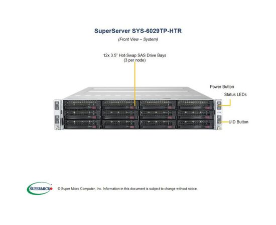 Серверная платформа SuperMicro SYS-6029TP-HTR Twin Barebone Dual CPU, 4 узла, фото 