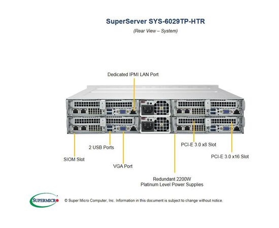 Серверная платформа SuperMicro SYS-6029TP-HTR Twin Barebone Dual CPU, 4 узла, фото , изображение 2