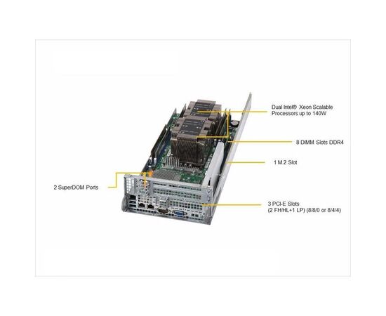 Серверная платформа SuperMicro SYS-6029TR-DTR Twin Barebone Dual CPU, 4 узла, фото , изображение 3