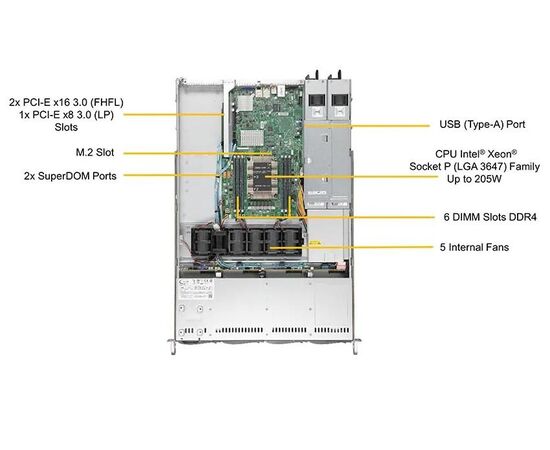 Сервер Supermicro SYS-5019P-WTR-S1 Intel Xeon Silver 4215R, 64GB RDIMM, LSI 9361-8i, 4x2.5", 1x480GB SSD + 4x600GB HDD SAS 15k, 2x10GbE, 2x500W, Rack 1U, фото , изображение 4